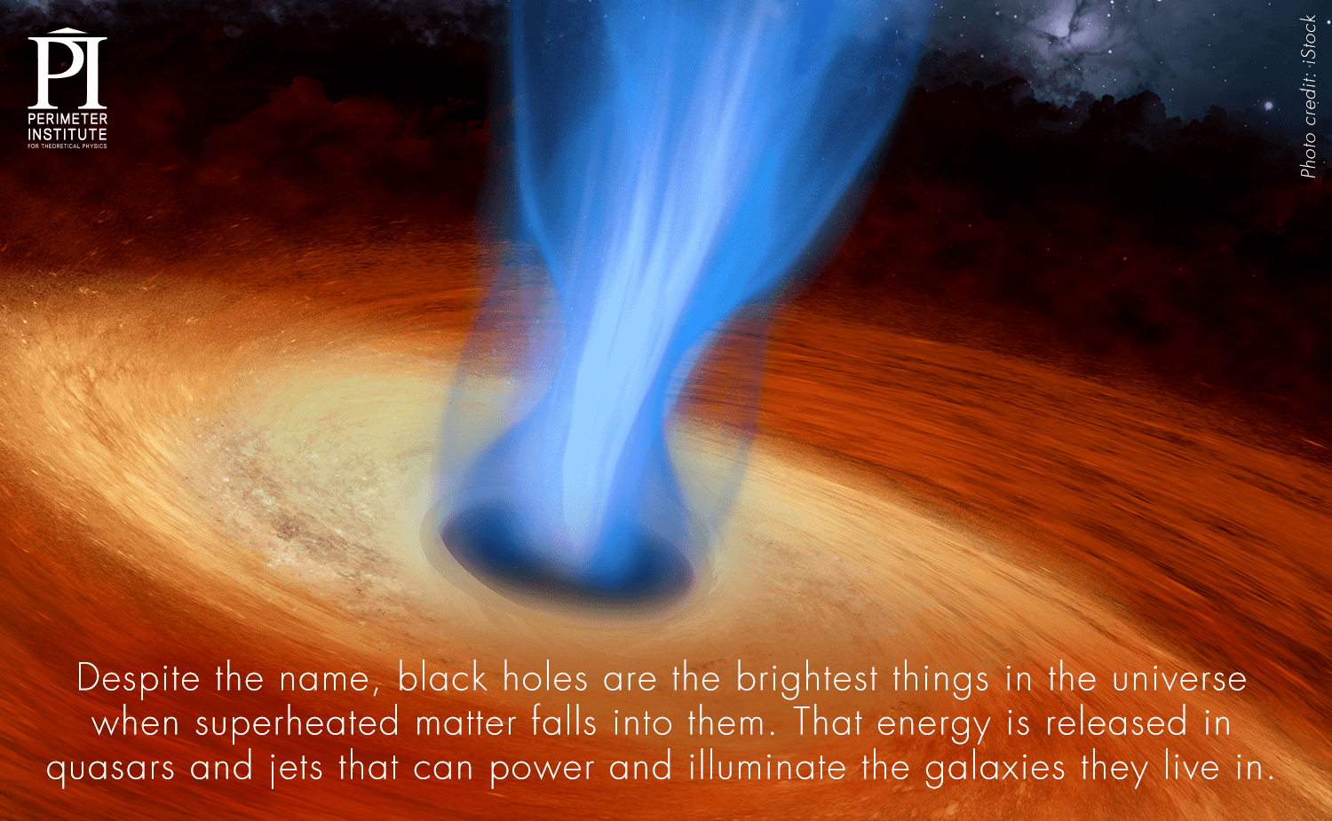 Brightness black holes