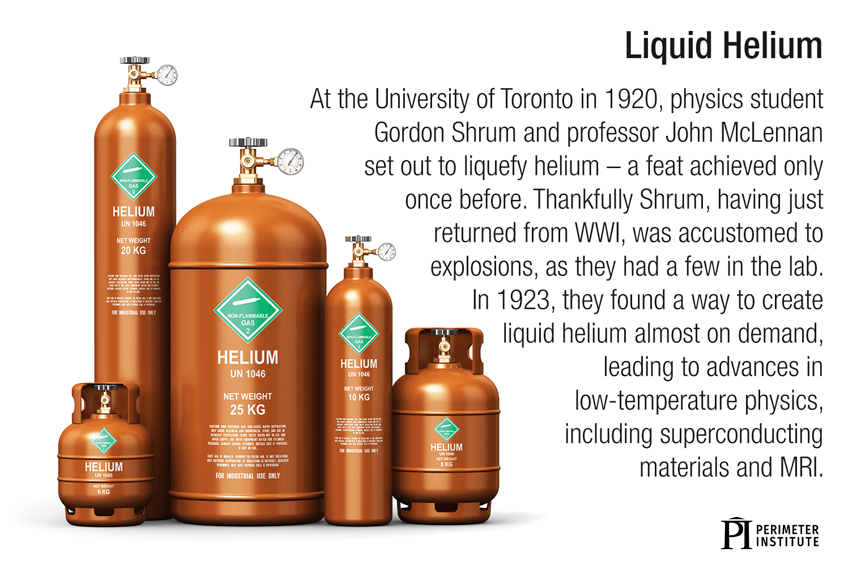 Tranche d'IP — L'hélium liquide