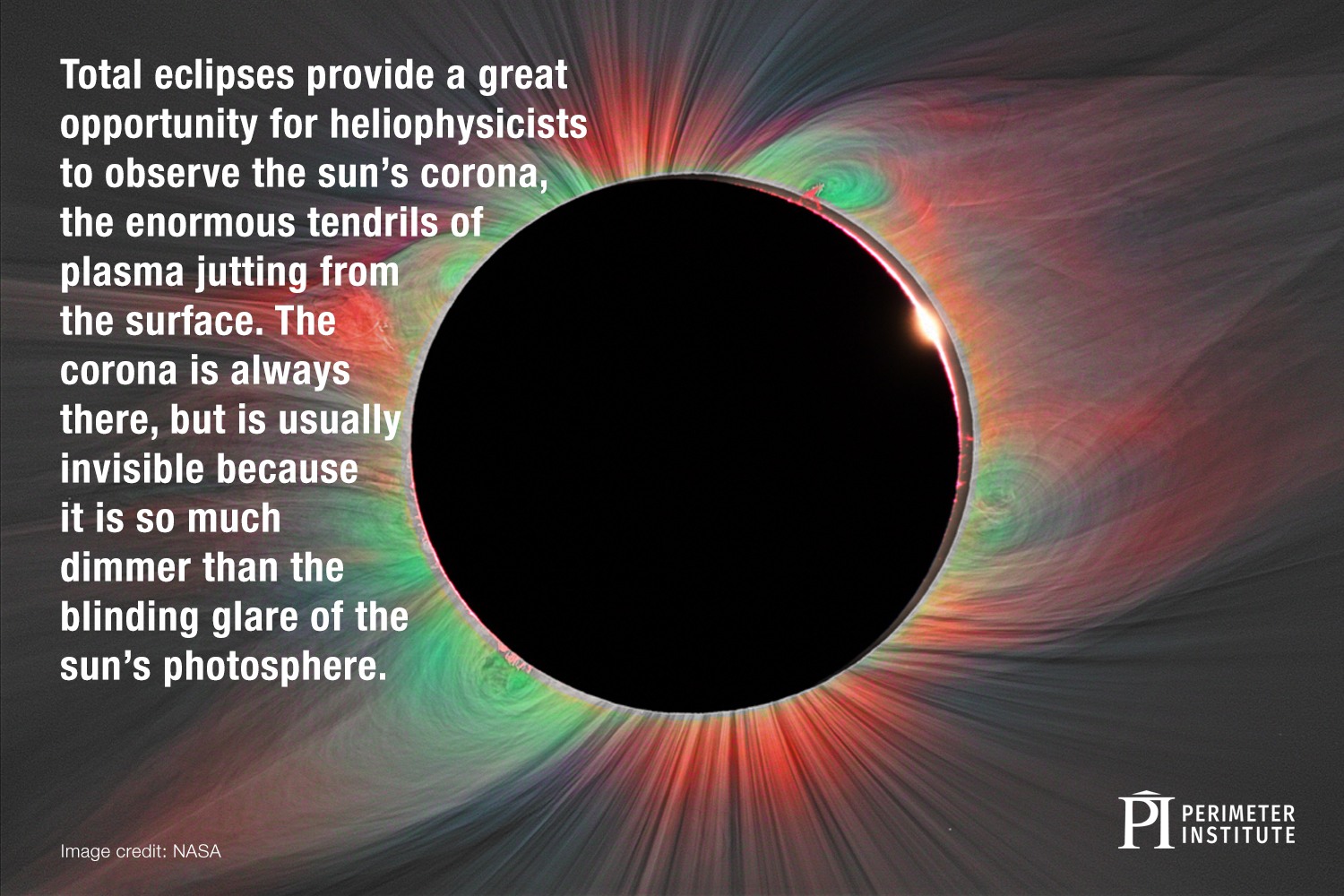 Eclipse Corona 