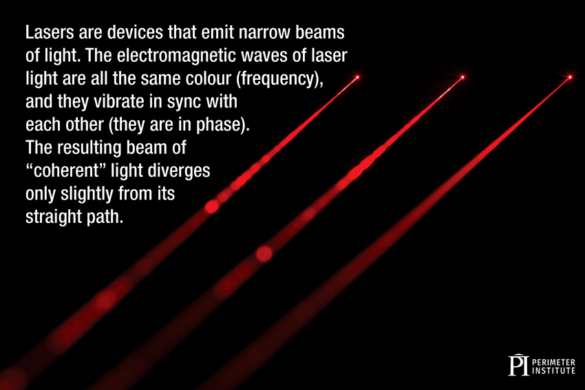 Cohérence des lasers