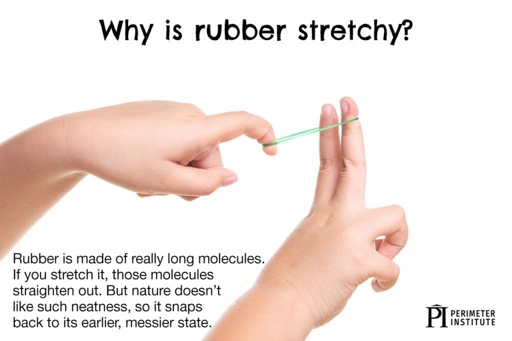 Kids hands pulling rubber band back between two fingers like a slingshot