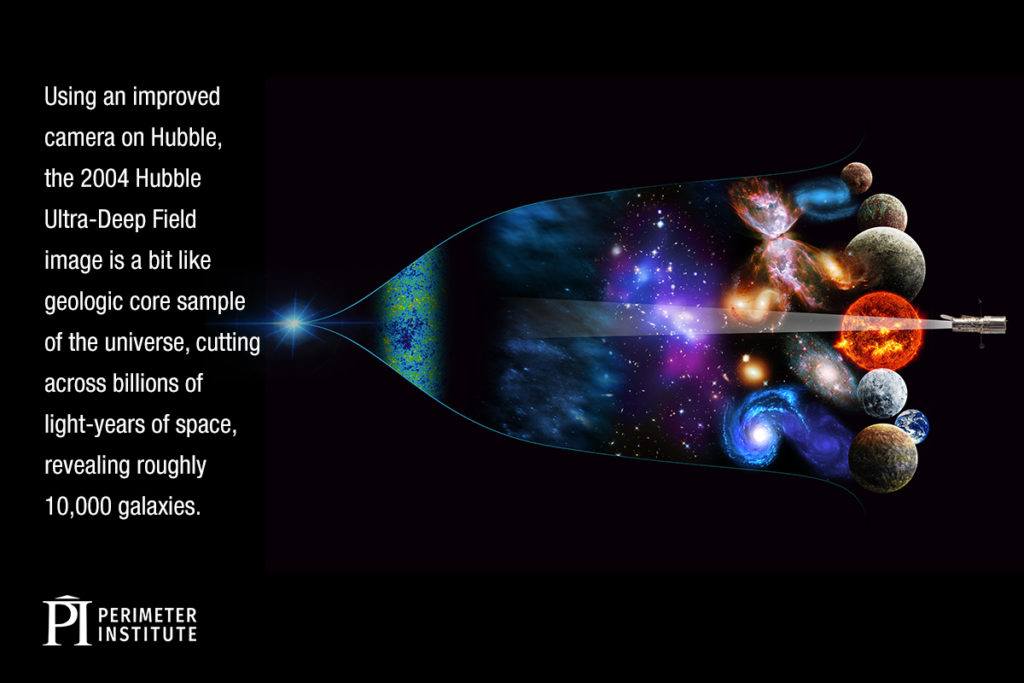Hubble Telescope shining light beam through big bang graphic
