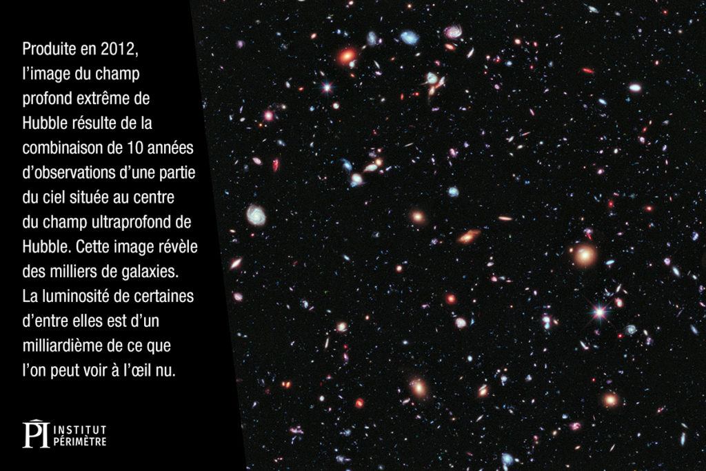 Image des galaxies dans l'espace