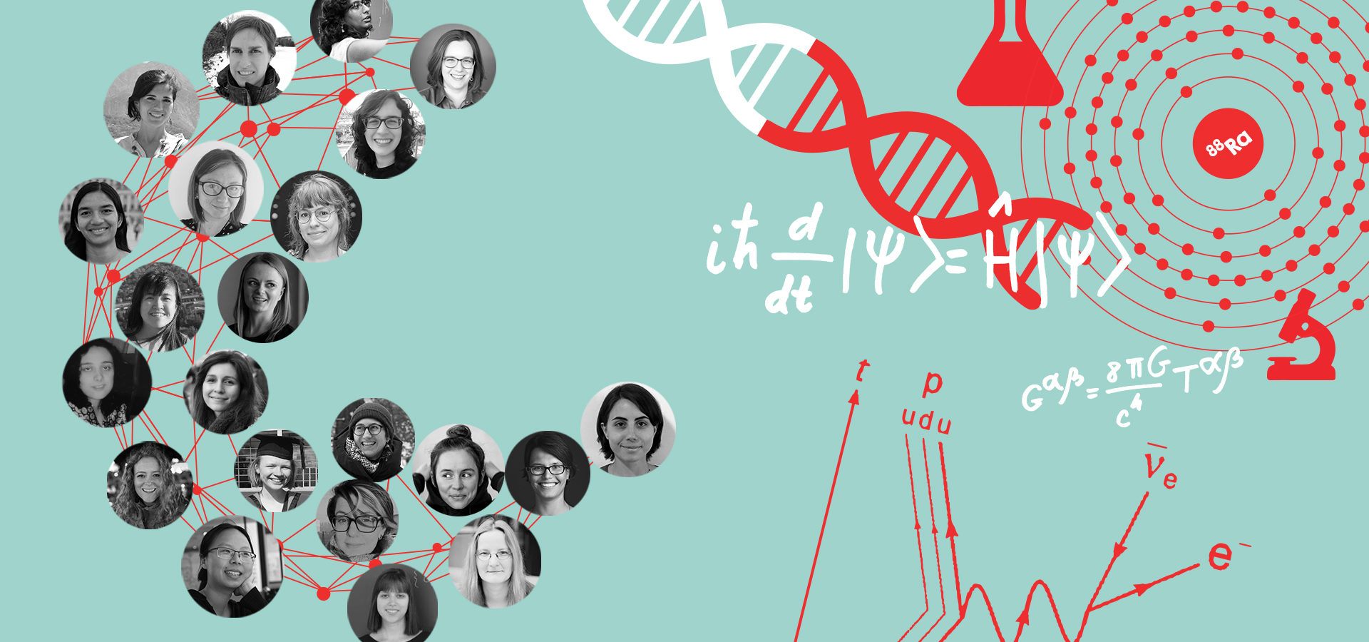Collage image with circle pictures of different women with science graphics