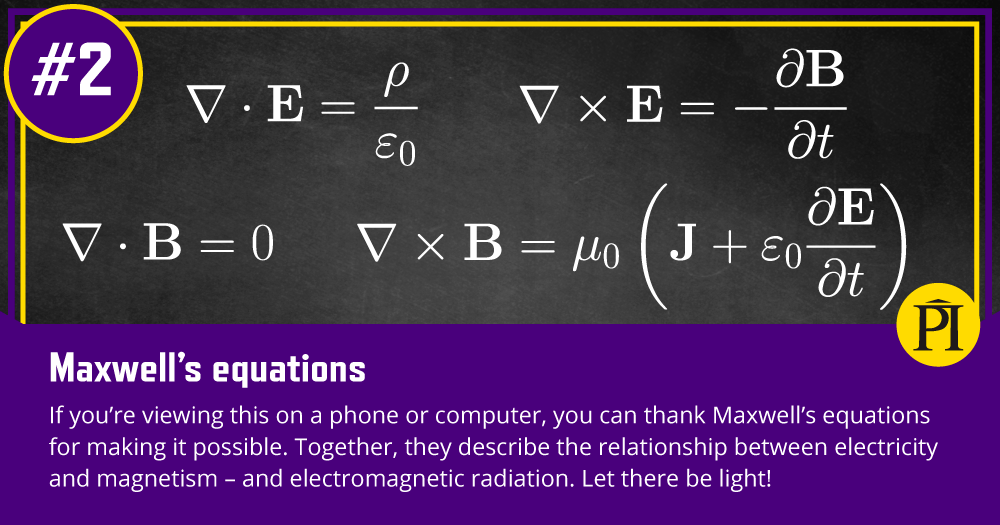 Graphic of Maxwell's equations and an explanation