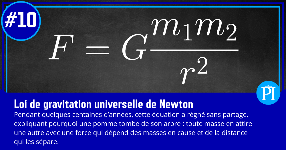  Graphique de la loi de gravitation universelle de Newton