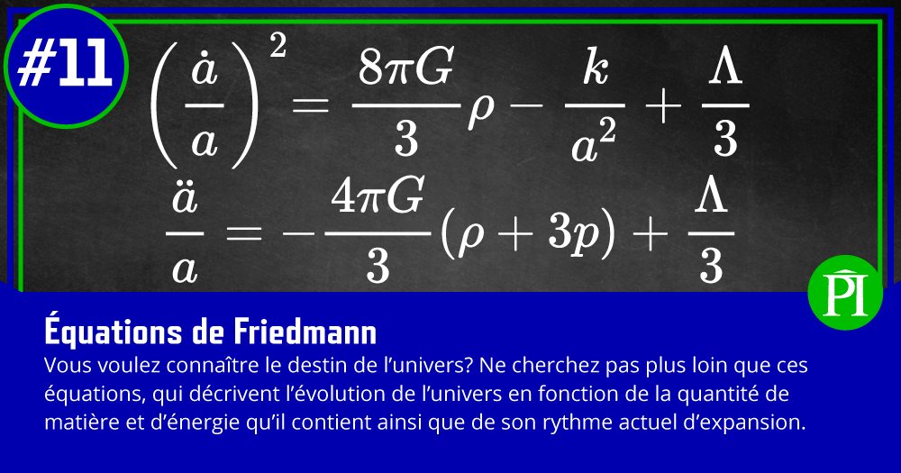 Graphique des équations de Friedmann et une explication