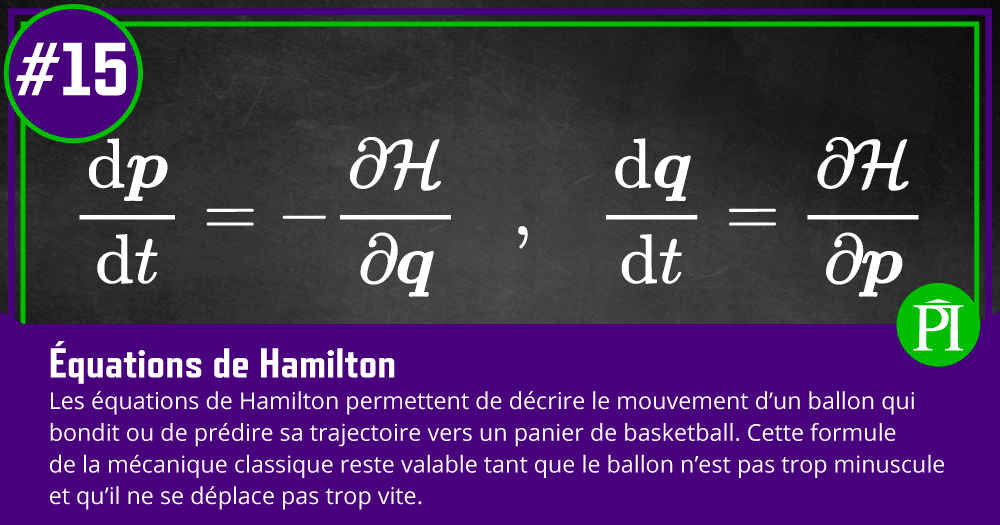  Graphique des équations de Hamilton et une explication