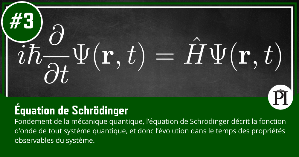  Graphique de l'équation de Schrödinger et une explication