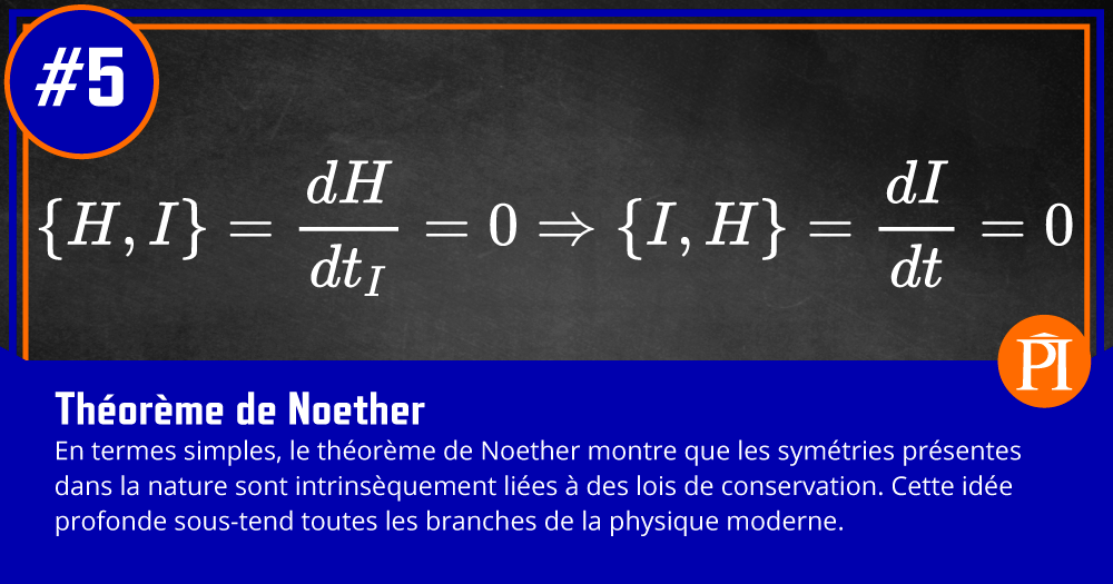 Graphique de l'équation du théorème de Noether et une explication
