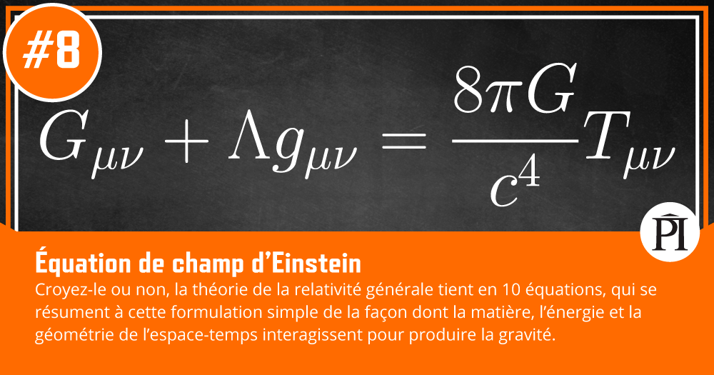 Graphique des équations de champ d'Einstein avec une explication