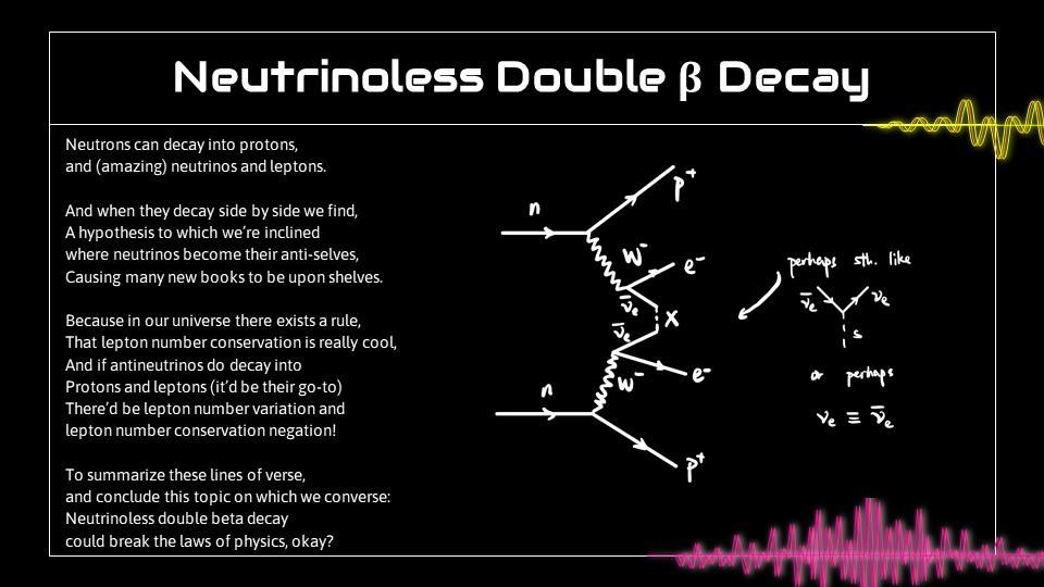 Graphic with a poem about neutrino decay and equations